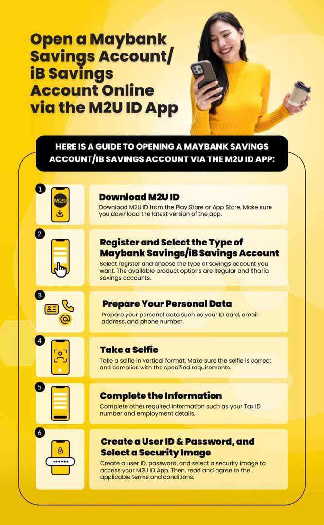 Buka Maybank Tabungan