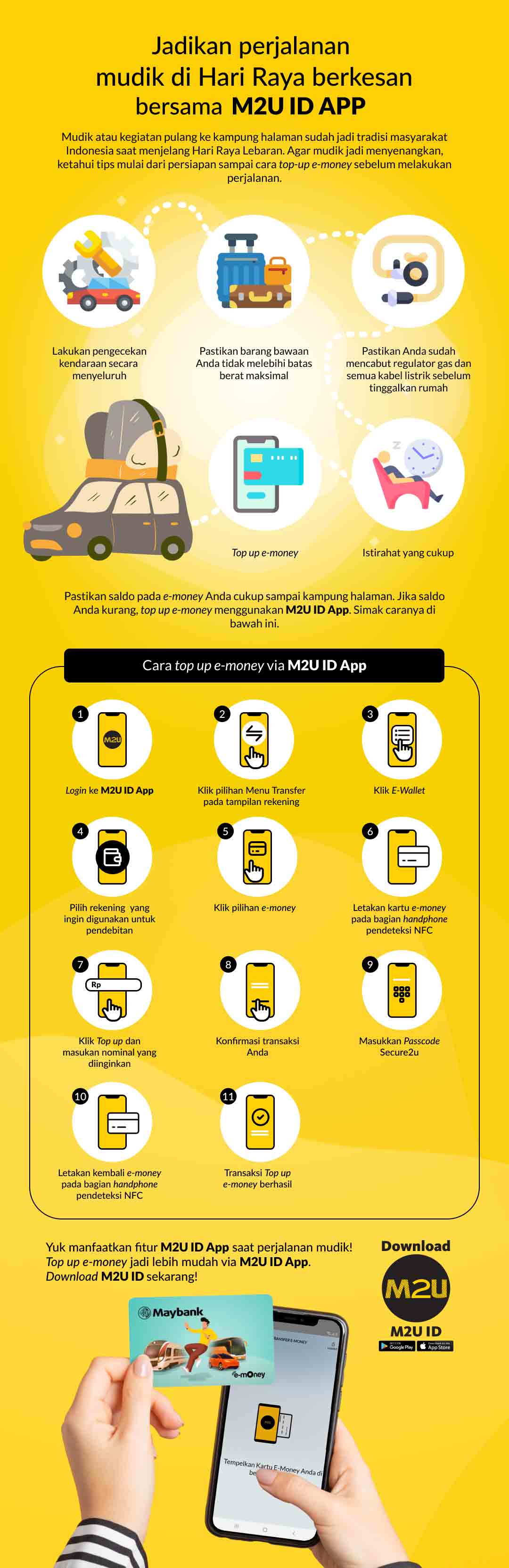 Cara top up e-money saat mudik