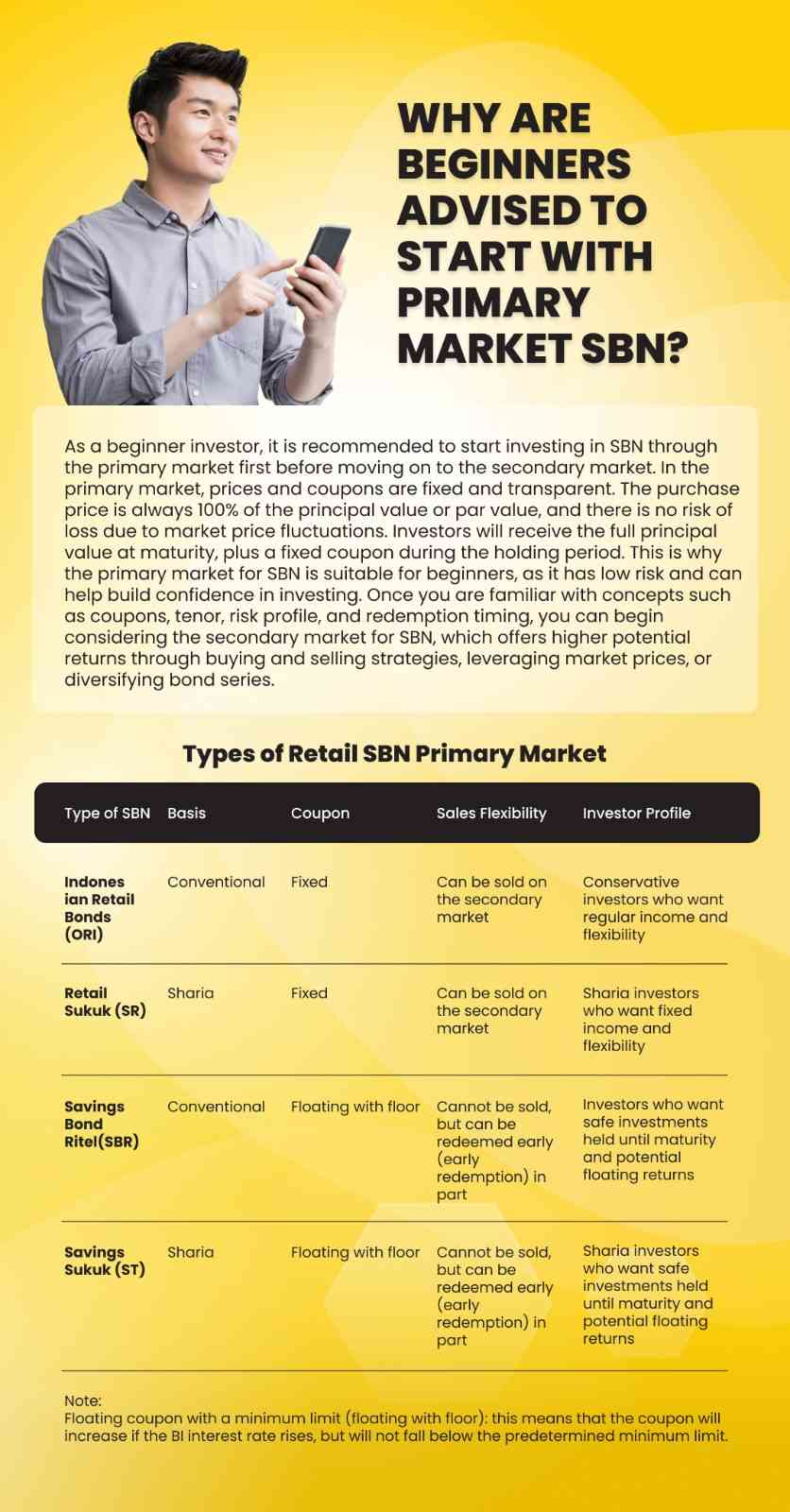 Bayar Zakat Online