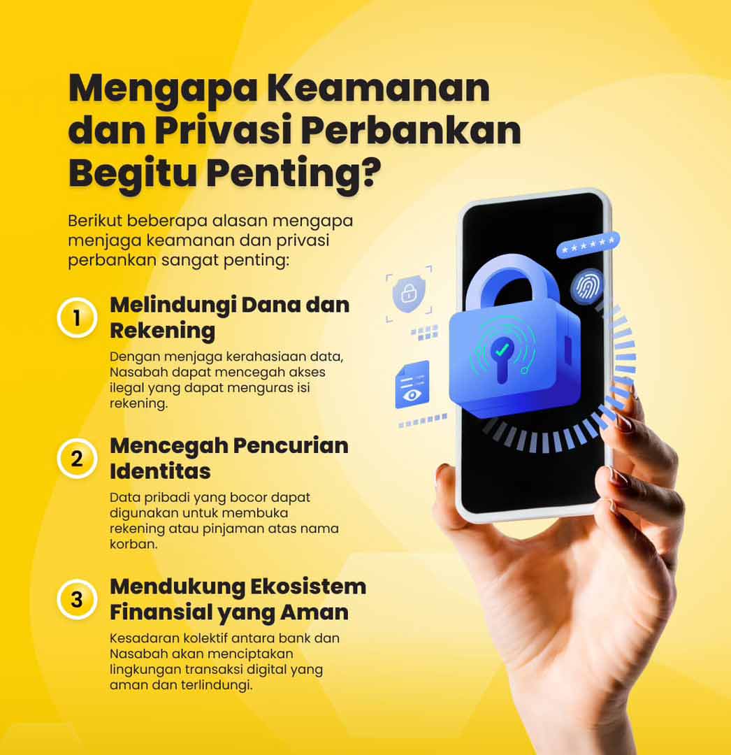 Keamanan dan Privasi Perbankan