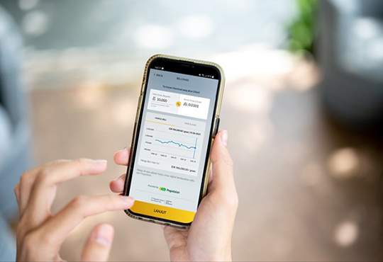 Peran emas dalam portofolio