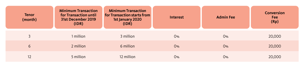 Maybank Ezypay Kamco