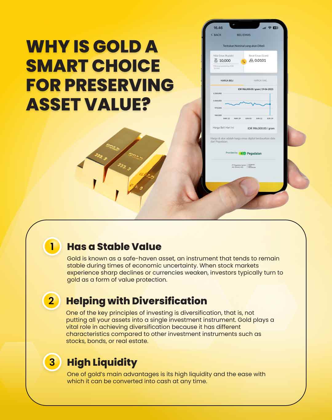 emas sebagai aset pelindung nilai