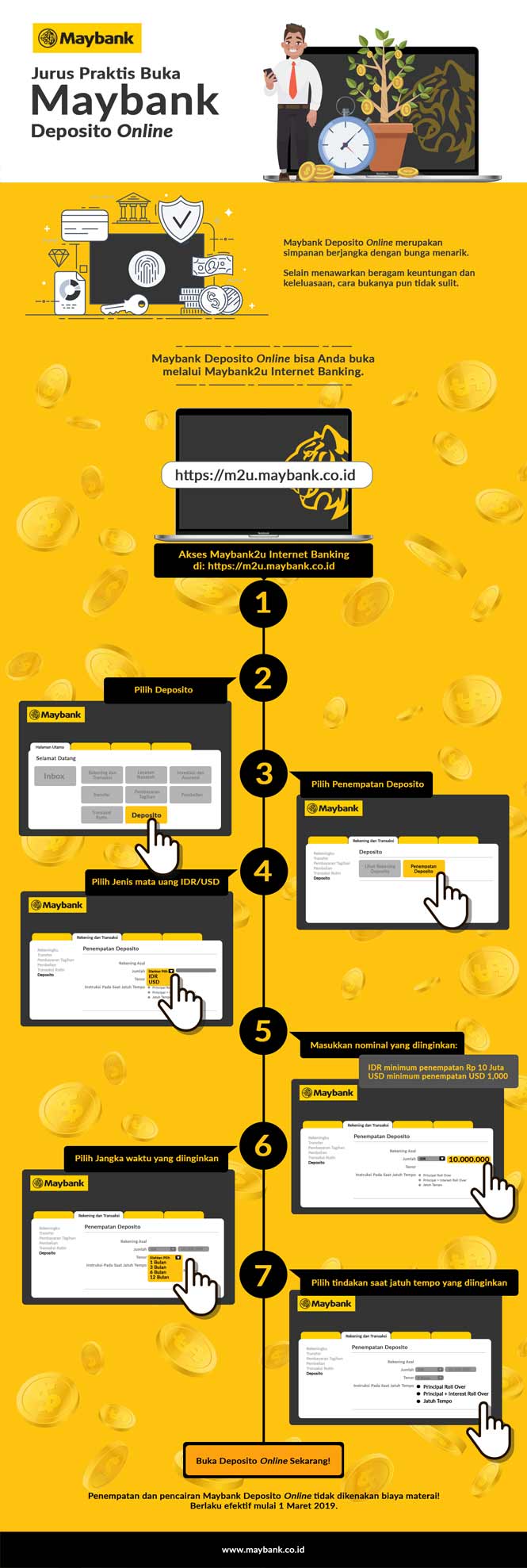 Jurus Praktis Buka Maybank Deposito Online