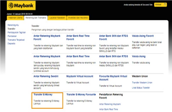 Panduan Lengkap Cara Transfer Duit Melalui Maybank2u 2020