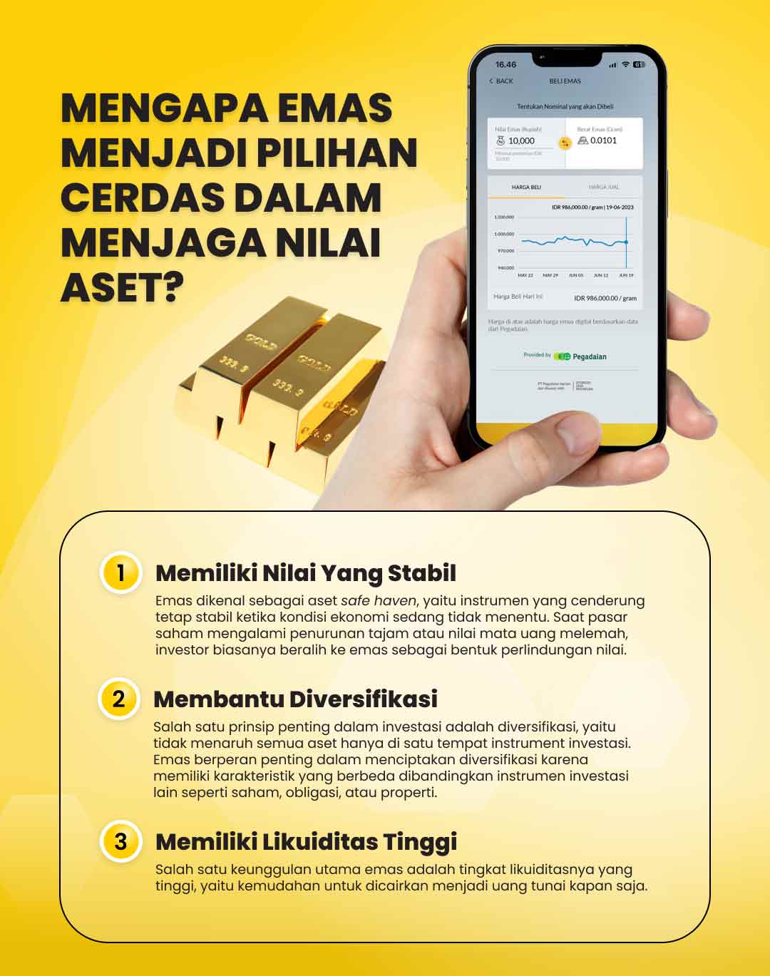 emas sebagai aset pelindung nilai