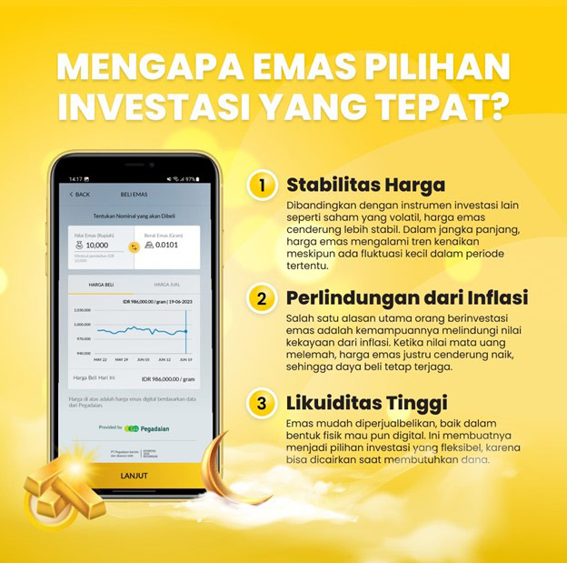 Panduan SBN Pasar Sekunder