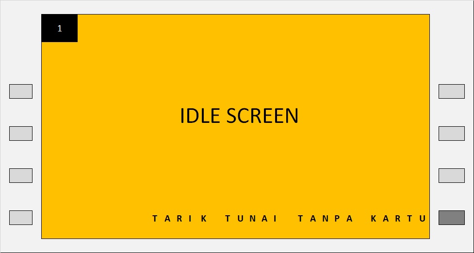 Panduan Tarik Tunai Tanpa Kartu Via M2u Id App
